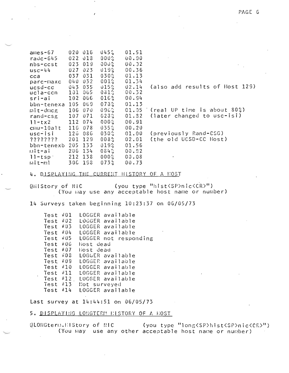 Page 6: PAGE G
.
ames-G7 020 01G 045 ;~ 01.51
raJc-G45 · 022 013 OOO;~ uo.aD
nbs-ccst 023 019 000 ~~ 00.J2
usc-44 027 023 0191; 00.36
cca 037 031 o3 O;~ 01.13
p a r c -rnaxc 040 032 00 1 ~~ 01.34
ucsd-cc 043 035 1115~~ 02.14 (also add results of Host 129)
ucla-ccn 101 'H.i 5 oa1;~ 00.32
sri-ai 102 DGG 01 G~6 00.94
bbn-tenexa 105 OG9 07 3 ~6 01.13
. r,l it -dr.lcf, lOG 070 o9C ~~ 01.05 (real UP t l me is 'a bo u t 80;6)
rand-csf, 107 071 G2 3 ~~ 01.32 (later changed to usc-isi)
ll-tx2 112 074 00 0 ~~ 00.91
cmu-s I Oa 1 t 11G 078 035 ;~ 00.20
usc"':isi 12G 08G 03 a~~ 01.00 (previously Rand-CSG)
???????? 201 129 00 8?~ 02.01 (the old UCSD-CC Host)
bbn-tenexb 205 133 o19;G 01.56
I.lit-ai 20G 13 1• 08 4;~ 00.82
l l r t s o : 212 138 00 O~~ 00.08
r.i l t -rn l 30G 1S3 073::; 00.73
4. D..l.S.tlAY I r j G If IE CUR RErJ I II 1ST0 RY 0 F l\ I ;0 SI
QlilStory of l·llC (you type Ilhist<SP>nic<CR>t1)
(You (,lay use any acceptable host n arne or number)
14 Surveys taken beginning 10:23:37 on OG/OS/73
Test ";01 LOGGER available
Test ;102 LOGGER available
Test #03 LOGGER available
Test #04 LOGGER available
Test Tl05 LOGGER not responding
Test #QG lio s t dead
Test #07 lio s t dead
Test iIOS LOGLER available
Test. #09 LOGGER available
Test ilI0 LOGGER available
Test ;/11 LOGGER available
Test #12 LOGGER available
Test #13 t!ot surveyed
Test #14 LOGGER available
Last survey at 14:44:51 on 06/05/73
5. DISPlJ\Yl rlG LO!jGT[r.I~ I:ISTORY OF A HOST
ULOIJGterl.1.I :IStory of tHC (you type "l on g<SP>hist<SP>nic<CR>i,)
. (You I,lay use any other acceptable host n arne or n umb e r )