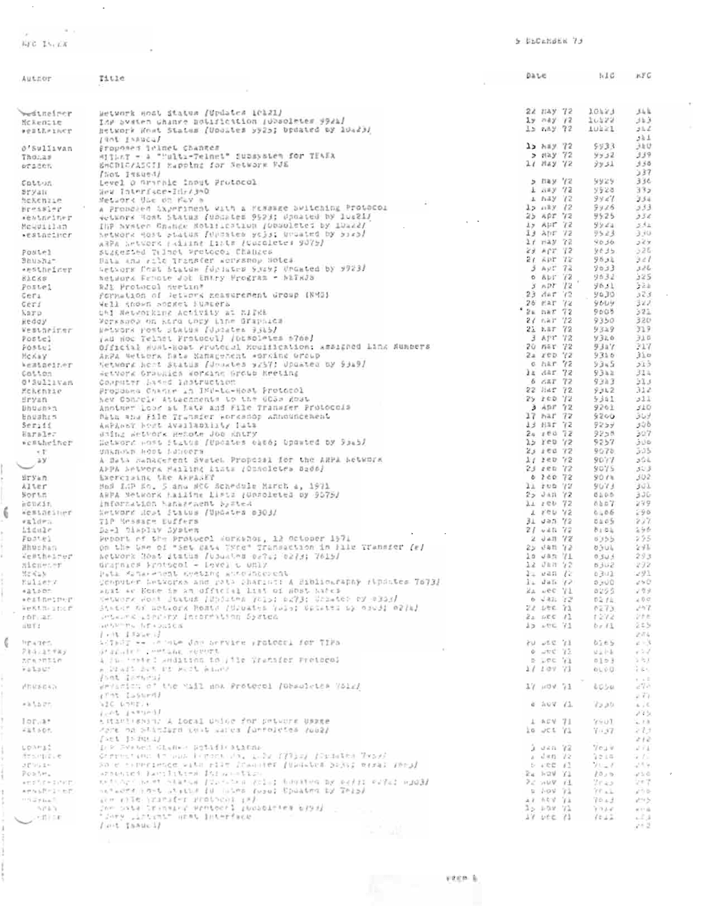 Page 4: :, ~C •. ~ , :Jr. K t sI' 1 ', I
Ide d C
OJ'"r: 4. ,. r .... .. ·.... n ~ k. 11 (\ :,·.. :i . ' l J ' ItJ ·:.. t".. • )J J 21 1' ;\ ;.' 'P 1 0.0 J.
-.:.,.'- n. t e I ~ " .. v • - ..,~ .lt :. l \'l: : t: '\ll.t lfl Iv . 1- " .~ ji_J 1 ) .' 4 , , 2 1" ~ 1 '1 J j
, : . t. ·: . r :, '". ....... : ~ li r 'w " to i " ", ... t. J ... :- i "'~\ '",,\ e': LJ J L -' J .1::> e, )' 72 .l. v ~ -l
I I t. J, . J
" ' ~1J 1: lV;\il : r o , 1"'1 .. .. " J,:': f'>lw .... . ,":,," P 1> "l ~Y '12
1" ~ >•• ~ ! . . ~ ~ .. oi .. ·u l .... _- ';'.. :'"1' • ••• ~ \,; ::s Pt.,. - ! r Tl .. i , ::> " 'I 'I;:
r:'1 .. ~ I 1 ... I ;. : : .. J ~ .. C'... ' . ' : . r '. t- ,) J t - J £ 11 '~ 'I 'I I.
{~, c> ... l' ; ' u ~ 1/
l~v 1 .' (,, ' • i c : .•t f r, . l ocal ::> r. o )' '0
:' :".' J ' I i. , '. ' r : ~ r. ,0- : .. 7 I -' ''' 0 .I. .. 0 / ' I.
~': ' .. no. ..,.. • ", ~ ""' r' I) o r l .. .., ~ 1'. ,1 :,.' 1"2 n<' (
t:- ·· ~ s ; •• ' ", : ' ; 'r' · - ' . t. . ' l''', a t~dt~ C . "·l tCl .. ~:' ~ c..:. 1::> .. ~ ! l ? 9"d
l ...· i., ,.O ( · ·. '.If' t. ~ t. l'.u ... [ u : .. • t' :' ? r i ; "1 ~ ~',; J : ."' ... ( J. 2 " ,, ~:a '( 2 ~~ Z ~
~' _ .; ....... 1:1 i ., t' ~ "·~l. t~ r.t. 'l 1 ·."'I t J %_ . '.. .1.\,..1 l ~ ~ ':J ... '. 1: ; t. .-I _ ... ~,~J .1.::0 l\ i· 1" 12. ~ ~ 'J
.. r ~t tl ' :.,' ("' ," .0t. ".;, ro· ' .. r, :- ' ~... {\ "Jr., s : .. _ .J.'~ t"' -: :0 , ... 1 1) ; , ,(' 12 ,ij
'" ~ ~ ,. ' t: -; \ 1 P, . l ::. l , '.... .. c l (. t. v ; 'j . s ! 1 , rl ", V ~/. - ,>0., I
;' 0:;" 1 :~ \. .,.:; .... J -! .. ~ t .:"' t · ·~ ( i,.· _ C~ .~ :l, ~ 1 ,. . ~:. , ~ Stf"" ,
• r: ;a " : •• \.. ~ .1.J r':' .. ' j' .,":~ic r · ~ :P{ t t. ,) 2 I '" ~ Ir ( 't! 9 ~ .' :'
. ,.. r ow' f i 1-" 2' ·.r A : ' r :'~.t. j ' ... ..4 (V' •• \. ~· '7 .. .. '7 ; \ ···.. it 1 0 b~ "J/ ( -' i\. :' 7 (" ') o J3
~ , \. ,o' J :",,'. j.. t. :1 r . :: ' :. t i. !. ::.- - t, .... J 1'\ .. ..., o ft ' I' 'J',.> <.... C t. ~· f2
i "' ! ' P: .) " .' 1 Ie ') t>.> l
:?~1 .1...r 't ": ~ ' t. ) Oc c r.l.
Ce:- ! ..' t !. J ...: . .... : ... : " ,'", • 1 ~ .. l ., r ... 2 0 "4 (' t « 5ft-l ,y
..a r iJ :"'11 ·!· to '~ .l: .:.· / . ': l~ :: ,.: .'. J .' :;' ~ ~ :"Ul r 7 2 ~ eo ~
r: C' ()~l ·J Io :- ,. S."" •• l ' j , ~ i L. 1;'" j r ·., J,.c .. 2' to . r '/ 2 9J ~<)
I •. - ... J i.' ., Ie " " .'J. i ,,' . : '" ,. ,l~ J 2:" r, r '(? ~ ,) .. 9
I ,., ..... ,,0 ... ... i ;· .... t.ocLl) Il ...c;O· .... i.. .. l f1 ] J I.: I ' '(2 ~ '; . ,0
r O ~ t.t: .. OJ. lc. , l ' ; .. - 1 .... .... • r . · v ·~ L!l J .l .... .:.: ) l.: .,. ... ~ o n : 'vt, ' (. '(2 9)J ' (
~o , .. t. .. ~ r ·, r.~ IJ; -':l.;) 2~ , <::> '0 ~..J ~ ~~~C t.;1, ·J ~ : r1 i I , t ~ j ,. ') I :l :-...O'\ ' ("' ~ t .. C I • • r "to; ~ J .. ~
ov ~ -,
" .' .... n,.: : r " ,
.... . .: : ', • • · ( ....tJ t' ' \' 1. • J ..: .. r 'r;. S;, ~
" - "
o I ~ .. 3._ 1 \ I I ' .... r ;Jc.". ~ .1" b ... Ol r 7 2 9 J J
~ C t. f ~ l ' l ":
• J I
oOJ,.C
" ,
.. ...O l ·~ l C
)1> ..) • (' ., .... 0 ... - 1" 1·' :"'- ' .. ' irl'wc c 1 ~ . :,,,r 'f 2 ) ,<L 2
• r y : ~ . ..... c . . (.' .1 • •. '..... C"' •• l·lt. '. ' •• JC .,) ~ . ' '; ' .. -"' '1 1 ( ' I "i
1' :-:' U .. I ~ ... A.~.(': t I .: ' .L. '; J.I' \. ' .. ... .-. ~.1~ ~ .. :r . rJ .•. ': "='. :-r .).. cc .f ~ r ',2
!:::.'1 '"' .:;t~ l" ',,;. ~ : .J ;. : r. -,,'. .. "': : t· : ,. C :-" •• '':> ; •• ;.~ . C .. ~ . .... (: . . ~ .... ) '( , •• 1' /"
5 ~ r . ~ i ~ .. ;...t , . ... l ;. ~ t. ~ \' J ~ :.. l j t~ ." : ........ .l.j l. " ' / ~
r 1 ...· ' j , .. : . 0· \ : '. : - : o '~'" .: '_:- '1 :2. Ie " 12 ~~ :. ;; '1
:.\! ·..... '.. :l · flo • ....l 0: '. ... t 6 j :'; 0 1:> 1(" '/ '2 <;; ~ 'I
, : J i ,, :; 0,.1 : j ~ .) l ':0 , '2 'J. ( (
." ..... ....:i .... ~ - " .'1. " ... .... t· , r: !o. t -= =3 J. I e:" ~. j ' ;' . ~ r ~ ..••.\. :} •.• ) I : e ll 'f 2 , v' (
- ;.. :1'.. ' y· ·..... rt'o. ~' ~ ::". :: il..t._ ~ ... ",,·l et, t,:, v .:.4J cj ~J n' r, '/2 ~ ..: r _~
~~"' 1 '1~.n. ' ("> .e,, ~r· .... r ~ h~[) "1 < ,0{I I
;.1 r l 'j t .·j : .~ . ar .. " C I. · :-:.~r c t:. "" 1 ", 1 1 1 L O ' ( : ' ,. 1 3
' .. "A " "" . -r-:: , 1 1~ " . 1 1 " ! v ~ ; ~ J. ·t,: .. o.!y ' :' 7~ ~ <'> J :1 (7 e . .
c \ ... .,r: C ( J i ,U , eI 12
. (" .... ' .or yo. . ,(". ~ : .... 1 .... i" .~ '. ":; o3c3J 1. I nlJ ' , -; , . 0 6
, ~ ,"':''' . r n l .. ! ~ 3• •...:l '" ;: ... ~
· ' _ ..-] ... ' .. .. ' . ? I .... . :1 h , c .
; -.. , : r~ 1. • c: ""' : l,! "- ' c r- 06 ~ i ... < ,, "':1 '/2 J~~
..~! u . • .... ~ f . ..,.. to • ~ '" .. c' i'" . J. J.... '''r {, J ,;.. ,I . :. " J b:·',J
, t -.' .. t~· I . '!.I . "~ . t" I .. ( ." ; '''l __ J ) :) oJ :l; ' t 1 [\ 'hJ 1
,....... .. .... r~
~ .. . . 1• c, 1 ' 1 ;' ." 1 I='
J .' ., :1 I ,.'I .. ~ : t· r 11.... ... r ,..) c 7 'I JJ 1 .. oJ .... " ' / , ."I. \ ~ ;" .. 1 .. l 1 . 1 <J, • t ' il .: :,.· ' '"
." • J' . .. i ' ~, .. () '" .~
. ()" ,# -t:!o'0' .. r • t (, . "' ... /. " ." i.L . ~ .,l. /j,
1::> i l
, t , ( .. - ,r ., t r ' ''' r J .." .... 1
,:.
• ~ " 1
J ( 1
, c ' /. • • I
, /
~
• r. /4
, ,
"f .
Ii
, .
• f , ..
