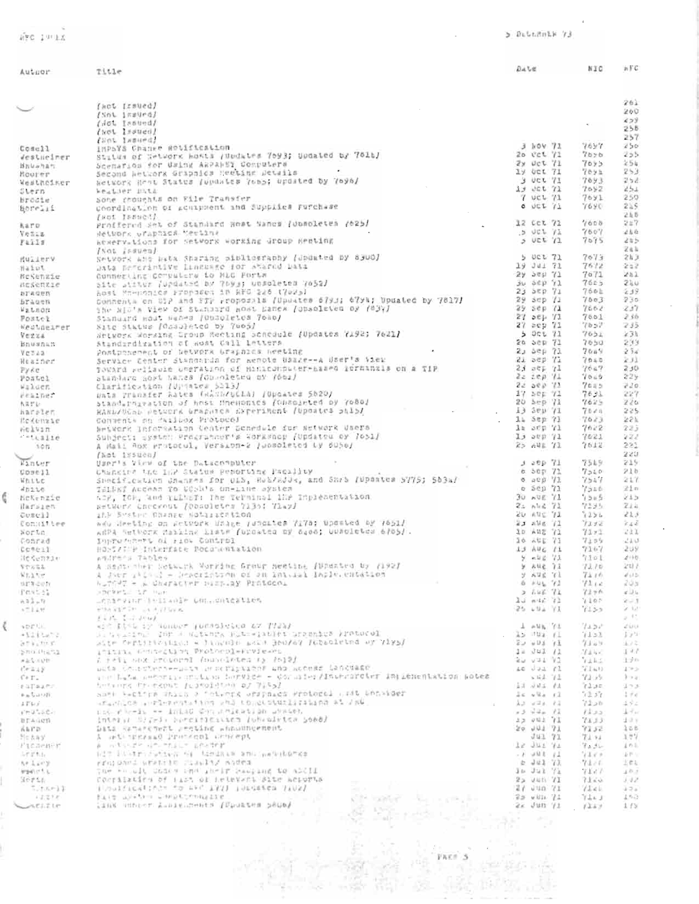 Page 5: C • J l
Id e
( " C'1. r !" . I J",) }
(", I. 1 sl J r 1 )
( .I e l. ! "I, 'J /
l :.n 1 ' ~ Ut: " )
I : "', I,'~ l ~ ,J ' (1; ~ ' (
ce.,;11 1.:;' .) '1~ ' t ' p "" 1~ .... t.1 ' C . ll ( ' 1 .J 'I OV '11
JC"'St ht · j "'(Or S '.. _ " . i o t ';.. , ..C !' · , ,.,. p:.. i I II : ... ,. - I":''j ~ ; . j) '1:tl(' O UJ ' /O l :. ) 2" l'::'- 11 'I o ~ b
~J ... " ~., - _ f) ~ f r-r' U .I" " t ' • r :"': ' '1 l. C t· iJ '..t' r ; 1 .: ~ 't I ' (e 1,>
r j eo ; ~
li n ,, " ." ,
t ~ " "'r ,S""C '1.1 ,. f •• - r r. · r l; I' · C ~ ' ,'t. l l': '. l i~ 1 >, oci ( 1
'J s t rc r r c r :. f '.. ,; r 5 l ... \.:' ... I t,., 1 1. \ ve s t : ;. ; u r • t • a by (0 7 t) J j cc t, '11 '16 1 J
~ ,:rn '. ... to 1f o r I , f 1.1 i c I. '( 1 ' It," ?
~r : :'" ~0r ,. ( .. ·I-:"'-.~ ~ ' \~ ;r .. .... . ..r I lie \, '11 "I 1 1l) (\ r-
l\":' '':'li ... r r d .. ...' . ( ..... ~.: to · q l~ . " :1l.. 1' )(1 • ...:} ..... t e s l l.~· ct , ;j ~ e c t, I J. '1 6 ~ (
l » t r. : ' I _ Jt '
!"I t'l ' :"'l t t .... l ~ ,' ot. c: t,.. r. :-" ::': ;.., I t '. ... ~ s [ J rJr. l~ i. t' j ( t'-£;, ) 1 2 (,C ~ '( 1 ',,,'/)
\", ;" r-.J.C,; ~, .. 1'1 ., vc .... ( 1 ' l"t, '1• " - •.
i .A.:, r t. t' r . l ~ l .J :. f l) r '.,-,t. 'n:"~: O :'}I: r..' ir e","; » v :: \, '11 7 " 1 ~
:1
l "~. , "· ·}
. ~ U ... .J, " r "" :,t '0: ' . ~ . _ ! , t ·\ - r.. ~' ~ :1 . " l L1 1~f r .• l~i [ i' t· c/o -,u J } 71 7,,' (j
t. ~ L, e .,t. 3 ' ,1 " 11' \.~ J ;,j ~ '1 n "I''-1l
He", _r.~ ':" t: t o " r: _, - ... :-"LU· . , . ~ t o ; 1 (, , I :" . "11 'f" 11
, .C .•e r z,« .. ... '- / ' t .. 1 "~ ~ . 7 "1_i.: I~ • ),, (,, ~(· .1 ll l> ,= ) .>v ' ,1 7 6 < :>
~flJ ..4. : rof.: n t •• ) ':. C ; .· ..," ! L i~·:' ... . ~l · I".· ~l 2.1 r " I '( ft.
l.o)·-;Cl· (..1 : ' .1"',1 !j" . r: ' Ui ' _ l!.. Ii: : . t ~ '. s t s »: t· l):. ; UP O.1 e c ti l ~ l'l J 2~ ~ . : ~ I J '/ ~ o J
'. 2. t. .... en ·~lt.. " i · 0":' C to. : . 1 :" J :1') • ; ••• r (.... { ..al.., 0 j e, \. eel I " j I } ) ~ (' k II '1v ' .!
Pc :.t ' ~ '. tl ... ~:- . . t~) ... " I •• , '1 .ll·) \,., c· ·.l~ 7 <: .ss] 2 "( ~ C I ' 't : '1 1o b 1
(' ..;' ... .. e _ ..."! r · .. .. , ", t'; : . [ l1;, . J ~ ' .. ':'t.. ~.' ·/U l" .'"»} 'n : ": iJ '11 ' I o ~, :
r o s·; C ~· I •• •. .. ......C' :'" ' .J ......l ~ " .... I:J ~ . ': C '- l ll ; • c.~( Jt : l l.' I Ui-J o;n.•c (.J.. 9.:.; 1t.· 21 ) :> OCt 11 ' I" ~J.
d,., ::."'- :": · t , " :- ~ "', Iii" ':, ' ~'1 \ { rl 'J r ..... r I 1 1. 1 '" ',. ' : ~ '!, 20 :> L '11 '(t:~u
1r:" 3 ,·rt .,: t : ., . .....,. t, :: , .". •• . ' 1" ~'. (. : .'1 :l ... ·~ ' ~ t .... :H· " .> ~ • ~ 'I ~ 7 C, l.l '"fI
tIl .~. ~ =-.. ' :- St r 'l ...C'· ( • •• • •. ,.., ',.::.n'1: 1 : .. f c ' :-' l · ~ .. te II: •. t"' - - ..... v re r ' 5 \ :'.t.:' 6!..J. .) c.; p 1 .1 '( t> .. :
j )·."tr. l 1 • .. ~;;\.lt 4"..' ::", ri i" .. r.j, ,,-1 : ,; . ...1" .... 1.': _, " : · L c :"·...(~ ! "'::", .. l: :_J.,s en ~ r I r 2 .., ,"le .. (1 '( ,,' I
• ..... ~ • . . Jt.·t ...... ~ :;, { , ~ .., ') ~~" l ·' 4 :-. ' . ( [, ~ ; J 2.:. : (' ,) I . • :t .. ~
{J. :- ... '·C· · .... i·. ' ,- , ' .... , . ..J: 1.· } l " n ' (t .. :>
: ..: ? : oj.~ft :' ;",,", ~IS f . :", / L . l , ) , ' ~ ;' ''' ''' t'' ''; 5' ~' i 1 I :" 7 /; ~
~ . i!"' ,' ~ ~~ ,·- .. :·I..l.:.:..~C:- . ,) f ! 1 "' ~ · : 1--;( l l . J: . 1 C'C. 1 ~ · r ) , · ...... ' .... r- 1 ~ ;I ( l.I t)oj 2 () "/1 ' Ie ..
t J."' . ' t" ro(: I I I ........ ~ · r : '..1 ";' :'.1' C : . :' r l L .. r,t.- { l: ~ J" '" tt' S " t.l ~ ~ j.1 ," t· p tl ~, e ,.. .
"cL ( I "I :" ( o I 1.... " ;. ... .. . 1.< ;' : " ·.t.lL (· J 1 ... . ~p on 'I"" -'rlcl .... : ~ ~ . ' ..... r . :" ~ :. ... '1 ,. •. I " • • :. ~ c :-.1' ..... : ~ :. .... - f'i'; ' .;t! •• : u~ ('l' ~ 1 :.. .. r ~ ' 'n 'It ,, ' 2 "o... " J :. p : ,. ," ! \ :"~... J . ... , I· ' · :.. ..... 1'/, · . ... :' i · · · ~ ~ t · ... ry ; ~ '>J j 1 ., ~ l l 11 'IUl ., ,
:.. . ' ", .11')· t~·,t (, ... 1 , ,'C ;· .:10 ....· : l - i' : .'.., :it".r. j l'l (. ..J .....o / ~ ..~ " u .. '/ J 'n' l ~
( .. , ~ . - )
·: l ; 'I."r ~' (;-' ~ ' . I 'o f t.r,t r ... l ... .. ('I"'\.,U · ··l· .> , q .. 'f1 7 > 1 ~
CO'" ! 1 ~ r,' ' I.' 1.,' . t ..., '..t ~ · ~r t.. l "": r ! c .l ... t.v e '1'. 'I ~ ~ /'I
,;r I. ~ .) : " \,. ;" l ·.d :. ~:- i I') :' l .') ~ ~ ... 1 : ..' ..; - .• • r.1 ~·.r:" 'L :> :t l.\.. e . ~ ." ( ( ;J; 5 b ) ,• .' 'Il 'f ~ ~ 'I
Jr .:. \''' :. ;:';/>" ! 'I') ~., I 0,, - _]"· " '11 ' 1';1 - ,
t "". r.o _c " , , '·11 ..... T : .\.: .. . . l :. :'···~.· .. :\."' .l'J a 3v" ,., .u: '11 ', :> ~
i : ~ r . • ,.... ... : c' '.t. {~ to :J ~'.. •. ... ~ : ·(l ., ..' j 2 _ '(1 'l l i'
.. ! . . J ..... .l .L ': ' . L .: 'I J ',1 ~"
J .• .. ' • • · •.... 1·. ,.. , I. _.. · c ; ~ /!.·/ ~ : u: o \.c : 1 ', ' ( :>,.)1) " J 1 .
:. - :- . ~ r: :.", . '.J .. . 1 { v ~ _'"' ... y r. ... : .. t .(... ~t;t.l..:'oJ btu .> .' 1:. ,.. l ' ~ " '(1,.
J" rL: , 1 '/ J • ,
.Lj ;.. Jt. II ' (l ,, ',
r.:0' ,· J t. ' 1' J , I ..
~:
.,
t. ' l .. . ••':" t ~ I r.; " i . . t"c·· :. ' 1 \' - .'. T t (J"I' 1 ;..u .' I) c
'"... J ... J. ! 4 ... L 1 1 'J r-. J . ', I r J t
;1:.' , ' . , t C<.. 1.. - I. , J '11 , " , .. :>
I I I J ~I
1.(";. "( I
L. " ... f to
' 1' .>
,/
... I ~ . ~~ " .. ' \.1 C. I '. I J. ,.. ...... ' r' " ),
,: . ~;.. 11. J I , 1
. ' , II r .' ,JJ ( i II
" ' . 1 (, 1 )
~ I J, r
. c i'
• v ... , 1t t: , " " J
(I 11 ..
", ",
.'
•• l
I ,.
", • '1 ~ • .J \0' U , 1 . ( J. .... )
to • .., J "j ' ,.1 .) ..
, I , ' '/1 .; .. 'J
I' 1.1.4 ,
.\
".J l I ..
" ~ J '1
1 ' J .. ',! .
(J I "
, , • J
, )
J'