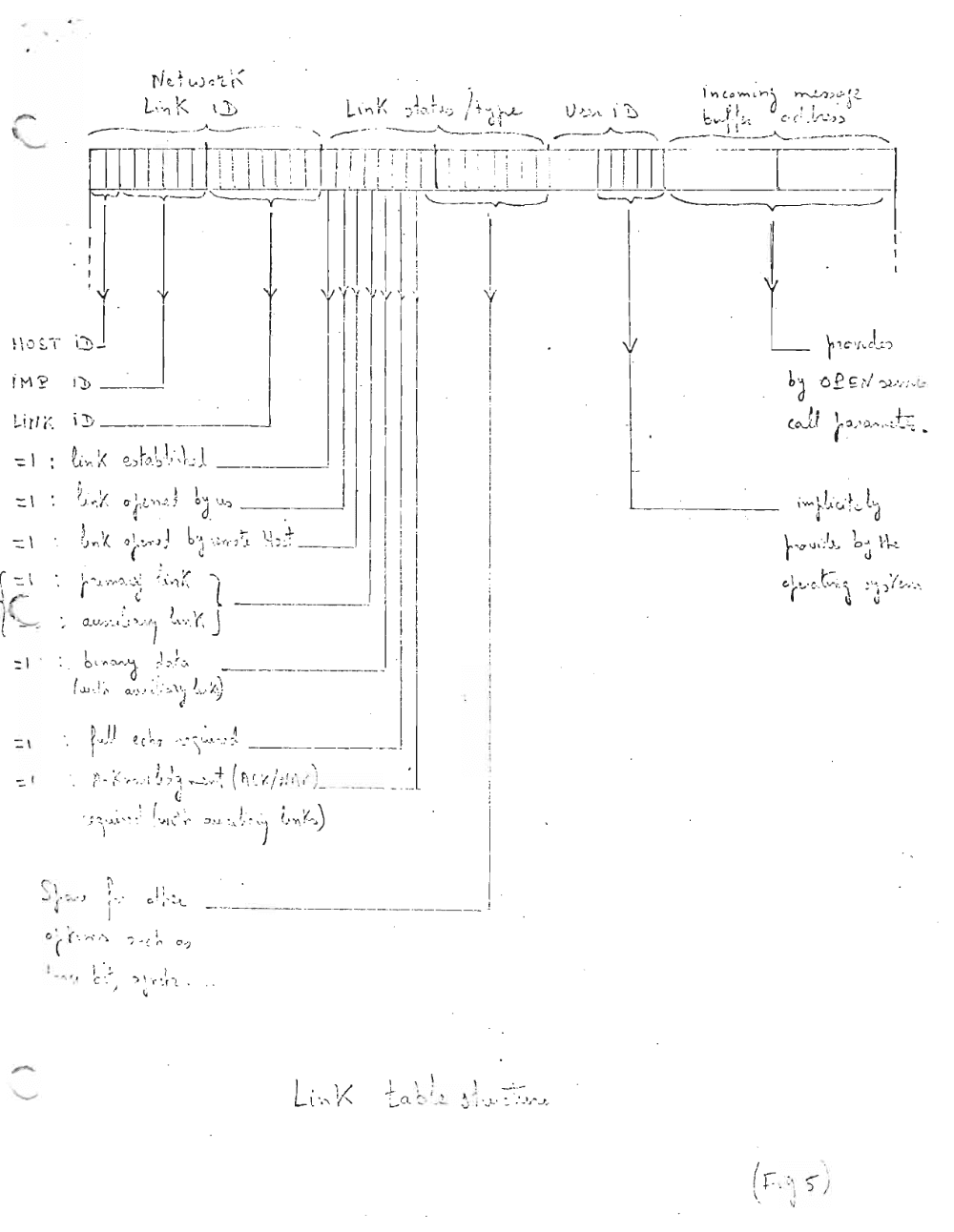 Page 14: . 1.
L-'.~"I .~<,
I . f .... C.~ ·"" ....,1 ~ ;).;.!z.
II 1 L } :,. ~' , , "./1 .,_.,." \' "'!.) ' y' ! () ' I ' ·1L'Y""· ,; \ ,:. :~ . ; J. : ~. , . \ " ' ~ , ... I I '
- ~ I V' ... ...._ . t , c· ( ' . .t- ., )
""..-- - _ . __ ._ .- . •- "'-- -' - - _ . " <, ",,-- _ . ' --- - , - - - _ . _ .~ .- - ~ "",- - - ./'- - - ...., ".-- _ ::" - - ~~ - - - , _. - _ ...._ - - - - - <,
I Tf Trn LWl IOT ! I [ - Un ' : TTT TT t :--n rfl T- - - ~ ---l -.'-y .l '- - --- - - - , "--- - .. I · I .I , i '-- - ~---"" '- -'r~ -y- '- I '--- --..r---- v ~ - ___v__ - - - ~
WI · . i ' I ]
: I, I !I ,I I
'? Y 'I '(f'f "1"1" 'f T I
i.....2>J . ,'I l l i! \If
.
I .l> I I iI I i I !
. ~ '. 'J I I I
-:::\ ~:~ ~: b s : ':L, J - -- I,ll II
-I
'II I I,
::\ J . ....s , v t o'-- ' ,· · .. OJ. '.l, _ _ ~. _ -L._
::\ t ~. 'I:"~ ' ! bi ",,·, 14," I I ! i
I I I
r
\ -::. I
\
II '.. \! I~ r:
)
t - I I
I I
: I . ·1I :
J
I I
j, 1/ ~
~ . . ' , , _ .. '\ 1-1'.1. - .: : .."
II
_. I
I
I
I',
,', I-- - - - -- -- - - - -- - - - - -- - - - - j
, .
C( I "'-" I""" I '''' ! ~' O ''')
1 •~
..... . . . C . ":'i 'I ' I" •• If "' t •
.' ~
L
~ \ ~. ") '('-"4
Ii
)
- -- --..
J - ~ -
~. : ' ..) ..' : .' ) ,,'" ...