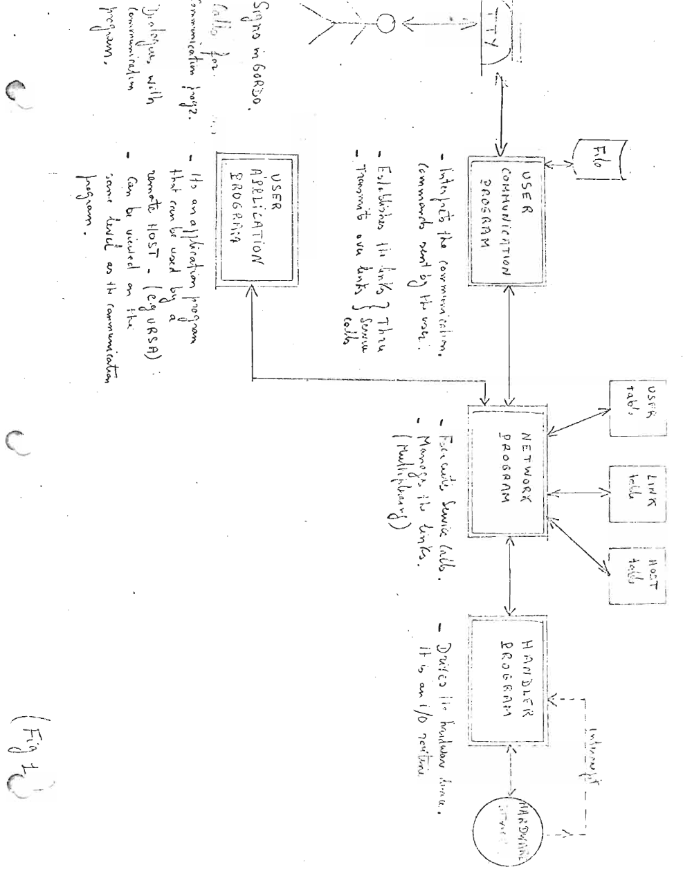 Page 4: - - - -
( ' " i .;;" ' .::'
.?-.. -. '/~ . . - -" .-:;'- - -- ' <,3 ':..:;- .. -' --, I Ii,
•.f... I I
J' /' :...--r I ~ ~
_ _Vl_ ', m\,~- - - - - ,
, r-, K~ ~.-! i7"\~, -r l" h ~ ~:l l . ' , 10;) '0 c Ii \ :~ -r ~ : .: .....). c:. I -' ..'
i :'J ~ : t,J" II --- -~'>.. ;J,... o,J ,
i
I ~.. ;;J ... e-P 1.J' f : cr i-c' V' I .j
:; ,,:- II ("j :r rt'\ ' I? .... o , I (? \' OTJ . ", ' ~ I - I ,
J t
.... vf;t .5 iI' -- ,;Q I ; "'. "
e: s~ ;' ::. \ ' ' I \1" 1- ~ - ~ I! ~ ~ ~ ir - ...? I ::.J:L I !
c:: z: o ...._ J :;,.... I0 ~-- I - ' I Ii ..C' ~ ~ -- ?;
r -'· t.
... V"
-I :;-;- 'I. ~
o-. I
I; >
c:., ~
- J
c ..,
~ X 1...- i --.. : L ...." :1 x ~[!J 'I r I I c-: ;.~ - 0~ :A-
5 :S ,,- .;
... t.. z, ,;
~. C-' ~_ - - .- . . ~ l
r f -- <:r 3 ~11\" ~- -' 7 c> ~ If\- - .-- -; ,"
~ ~ -----:> --,'-...... J ~)
_" =..!2 Q ~~ I ;:..=: _? c::-r ~ .C. r; c-,:' ~
r . J
" 7>
~ "FJ ~- . - ~ ':i
~ J S-' . ~ s:
I .'F ;:: :t
P .:D ,j
'--'"
--. -- - - -- ~
J
. __.--
- =:. :-_~- - - ,
_ I
-:. cd \-0/.) --r. "II_ I
o .:> i- ~ ."' . ...:.,.
r· (j . 2.. I'
f ~ ~~ .v :;> ;.,., i '( _
----:. :: A: i I. )
. I I
o I ;_ __ __ .. _ _----' ! 1
'I' _. .. I -c::
I I -,o r:,
r .
.:{i;')" '7...
.:. -:)
.... . :~
-/ )
l ~• •.,:
. I'
1
5 /