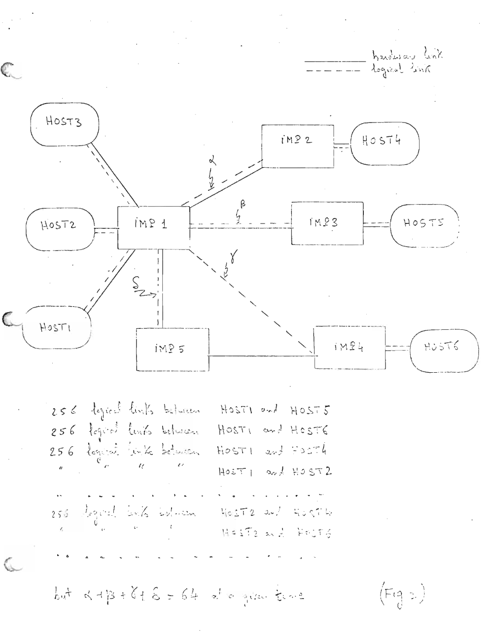 Page 8: - - - -----
, ,, \
\
\
;
/
-~ - - - --
/
I
/
Co ' '' ''' .)
ll :'") ,,-,- \ 'J r-: c , 'I't.:.\1...,; .: -.' , 1 \ ' , . , \ i - ~ • ~
2-5 G ( I
I (
"
I •
; 'I .' ! " . " . I
_l. -: ; .~ ":a... .;/ )\ ... .' .__ ........ -I ...... . ~ ' \ .:. " I . .
,. ,. .I , ,. I '- 0
"
I
\
,
- ~ \ .:. .
• <>
!
I r: , '\
I I 1..• I -. ~ , (\ o
- ( J ,I 4, .::- .\. ., ' , f F tC\ I
r-.,," c" r~ i. G c- c~ t .( ':" r ' t... ~ r ; .. -=- "' / II
t I
I
\ u