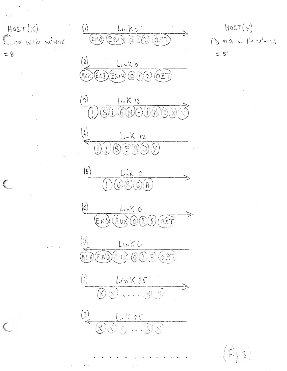 Page 9: . .
t ~· j . .
' r ~ ( ,w :- '..,\
1 . Ii'.... ...., ,'\
r
, ,
I" l!'" ..I~ j " i " \ \ '. ~\ C)....,._ -- .. ._- -. _- -- -- - - - ---- -- - -
' -:' ~ r: ---:"\ ( -'\ rr- : r: . -;:-. ' -.- . .':
" r 1( ' -: '. r ., . :
~ .: . I I (' ') " ' r:
'' . , .
'-'- L I , i . .... f'i " I/ " : ' . dJ '1 . \ t..) . , I
@ __'1 . ~ > ~ > \-;»: \ , . _,. , • •. . '- . ' ' .'
r '. .
,"" L' \ .. ,,-l < \',,-\ 1\ t...)
. - - - - - -- - - - - - -- -~
/ '-'" .: ' . ' ,....-'
f \ / , ; \' : " : . .,~ ..... ,
t ,:-...... ; I . \ . J \ • '\ • I '
~ ~../ ~ ..:... a / ' _ "'_ ~
i .' I"'! ((J i I.\. '" '\ :. ~
o' ::-- =- '-'-- - - - - ----- - - ------ _ .:::: -.( !• ... / , "r " ; . \ .: , -,
-, , . .... /~ " " . _ ": ' " _." ..... ...... ~. '
r
,
I ...-'
~ - ~ ".
\ (.